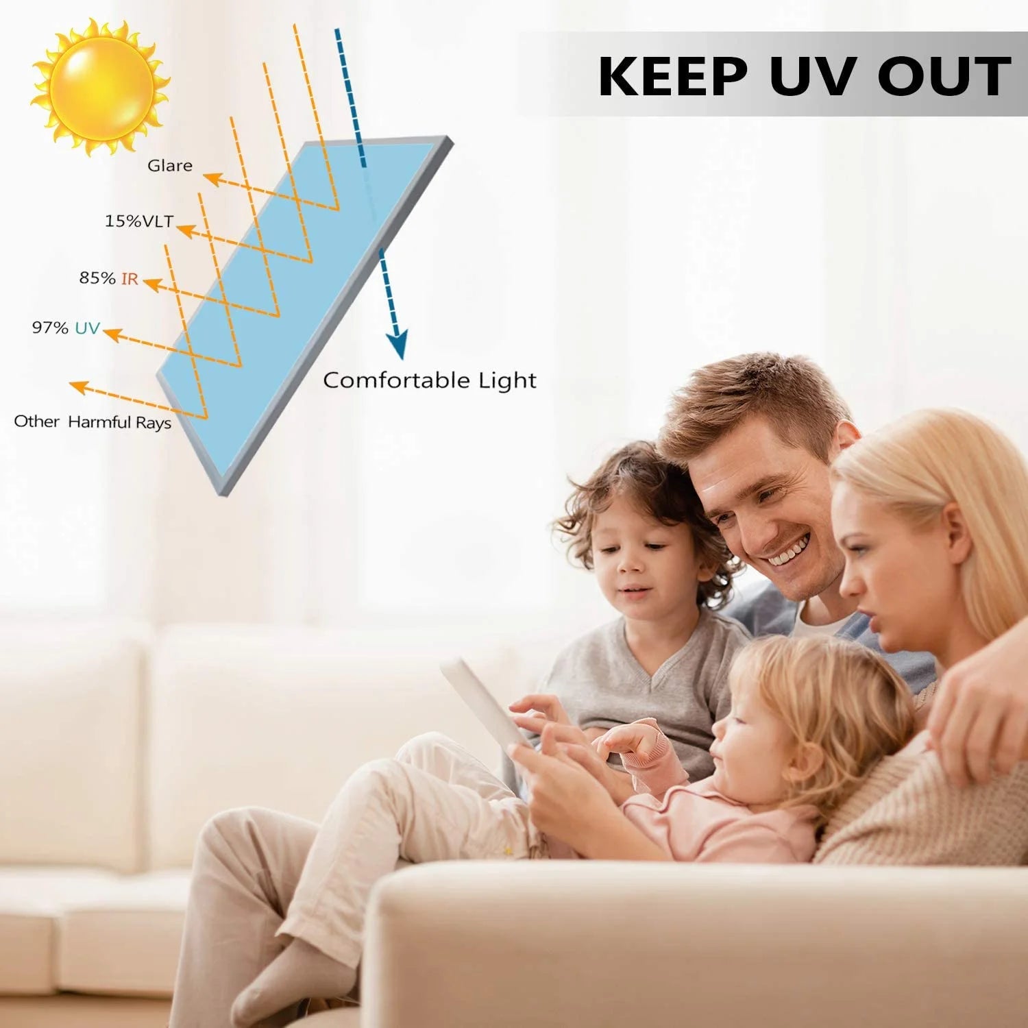 Embrace Light, Protect Your Privacy